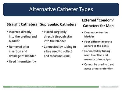 Types urinary catheters