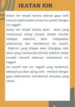 ikatan ion - kimia.sman1montong Flip PDF | AnyFlip