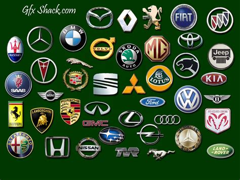 Expensive Car Brands Logo