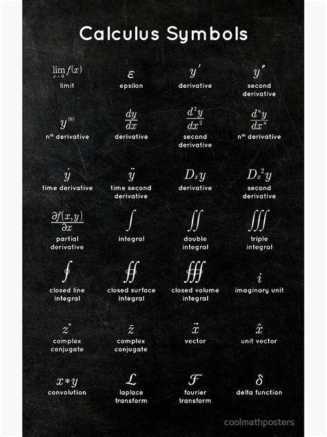 "Calculus Symbols" Poster for Sale by coolmathposters | Calculus, Learning mathematics, Math methods