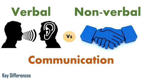 VERBAL AND NONVERBAL COMMUNICATION | COMMUNICATION SKILLS