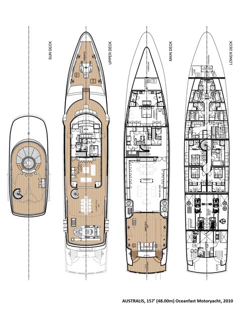 BIG SKY Yacht Charter Details, Oceanfast | CHARTERWORLD Luxury Superyachts