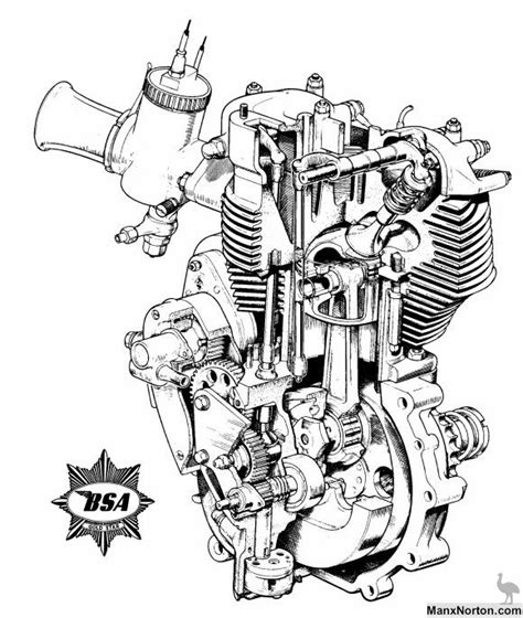 BSA Goldie Engine Cutaway