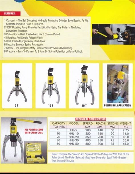 Hydraulic Bearing Puller at Best Price in India