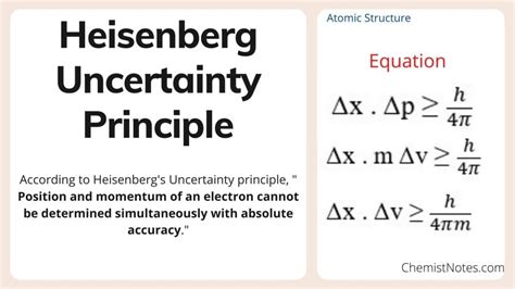 Heisenberg Uncertainty Principle Definition, Equation, and Application - Chemistry Notes