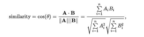 Understanding Cosine Similarity and Its Application | Built In