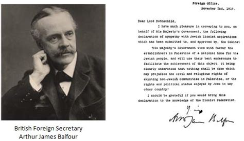 The Balfour Declaration - Balfour Project