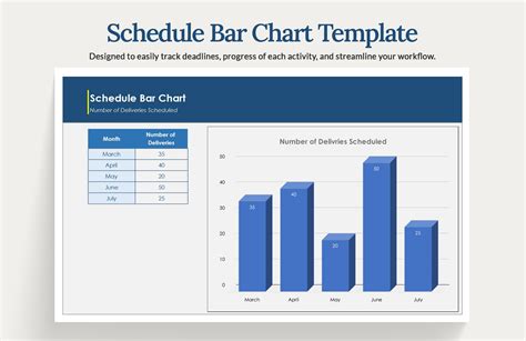 Schedule Bar Chart in Excel, Google Sheets - Download