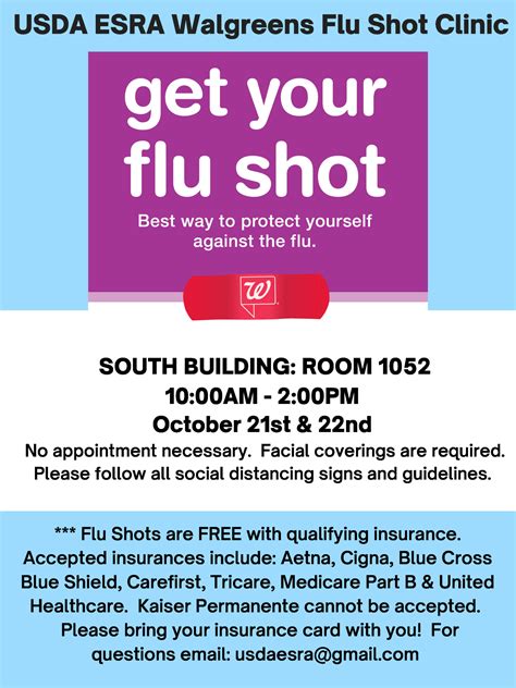 Walgreens Flu Shot Clinic (In Person) - USDA Employee Services ...