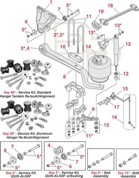 MAXAIR Air Suspension - Mack ''Twisted Sister'' - Tandem Axle Air Suspension