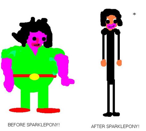 SPARKLEPONY! disclaimers: Lose Weight in 2012 with SPARKLEPONY! for Weight Loss