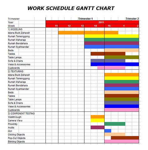 MY VR PROJECT: WORK SCHEDULE GANTT CHART