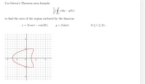 Solved Use Green's Theorem area formula 21(∮Cxdy−ydx) to | Chegg.com