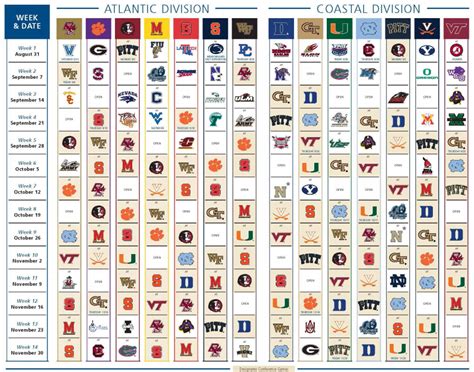 Acc Football Teams 2024 Schedule