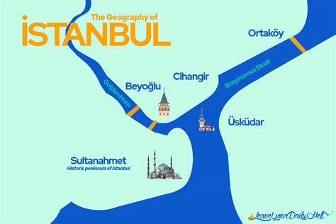 Here's Where You Can Find the Best View of Istanbul