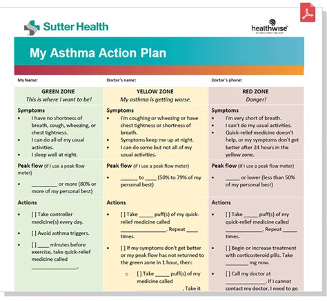 Adult Asthma Action Plan | Sutter Health