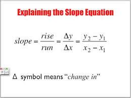 How does rate of change relate to slope? + Example