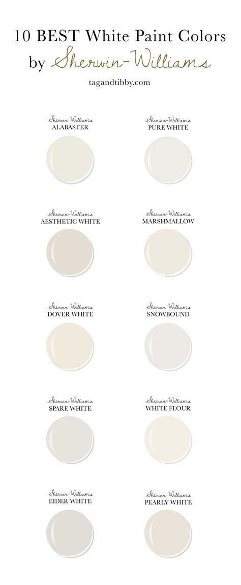 Most Popular Neutral Paint Colors Sherwin Williams - apple520514