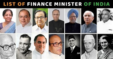 Know List of Finance Minister of India from 1947 to 2024 • Best Into India