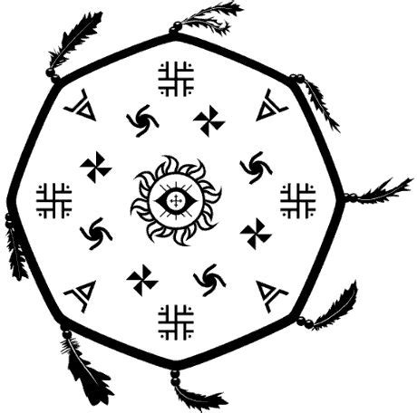 21 Powerful Shamanic Symbols You Can Use to Transform Your Life in 2024 | Shaman, Drum tattoo ...