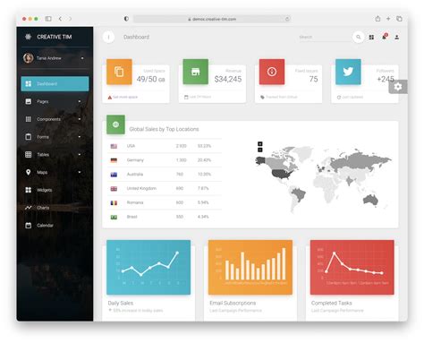 React Admin Template Free