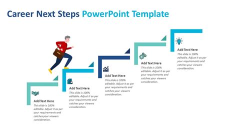 Career Next Steps PowerPoint Template | PPT Templates