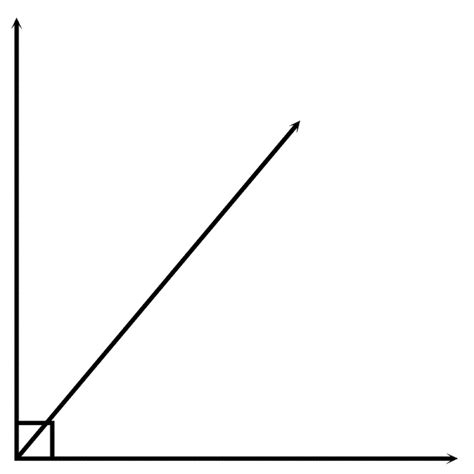 Complementary Angles 40-50 | ClipArt ETC