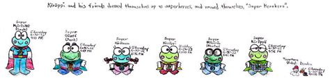 Keroppi and his friends are superheroes by doraemon7681 on DeviantArt