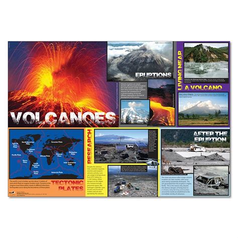 Volcanoes teaching resource photopack and poster.