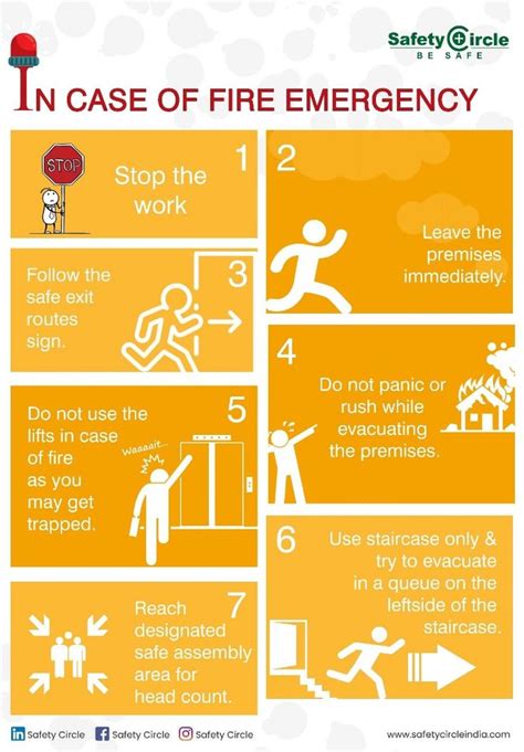 In Case of Fire Emergency | Health and safety poster, Fire safety tips, Workplace safety tips