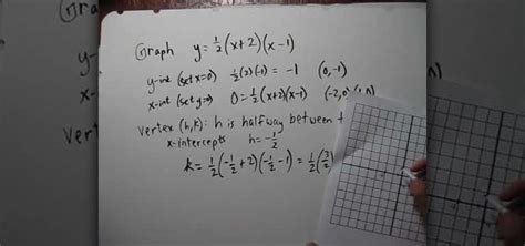 How to Graph a quadratic function in factored form « Math :: WonderHowTo