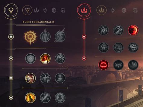 Jax Top S9 : build, runes et stuff - Guide LoL - Breakflip - Actualité ...