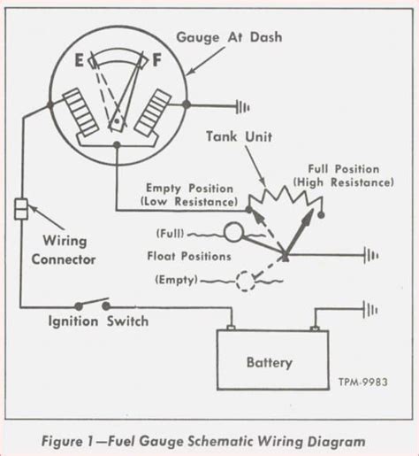 Air To Fuel Gauge Wiring Diagram