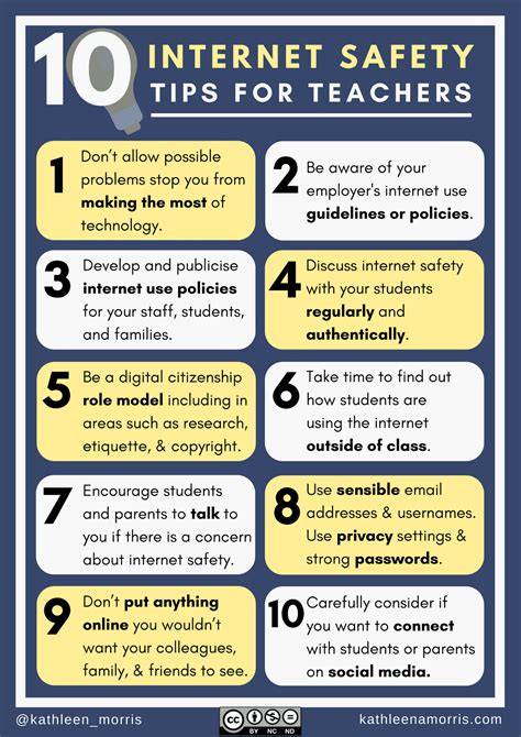 15+ Internet Safety Tips For Students Pictures - zidole