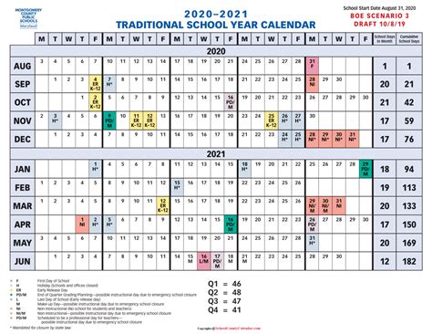 Montgomery County School Calendar 2022-2023 | Important Update