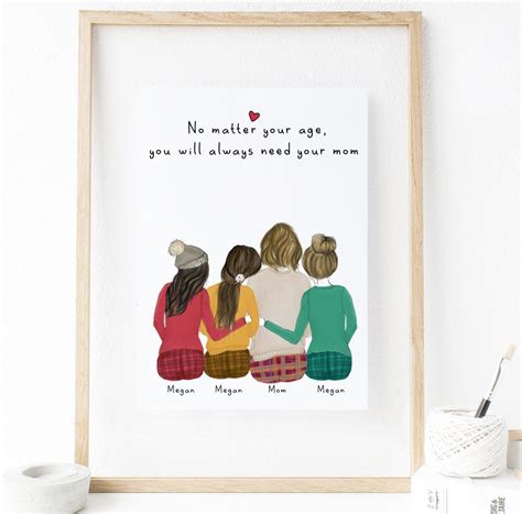 Personalized Daughters and Mom Print Art 3 Daughters Digital | Friendship wall art, Sentimental ...