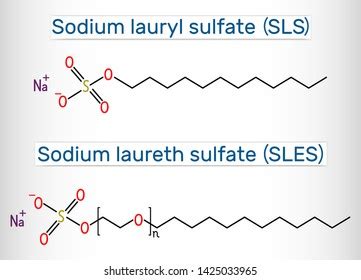 267 Sodium Lauryl Sulfate Images, Stock Photos, 3D objects, & Vectors ...