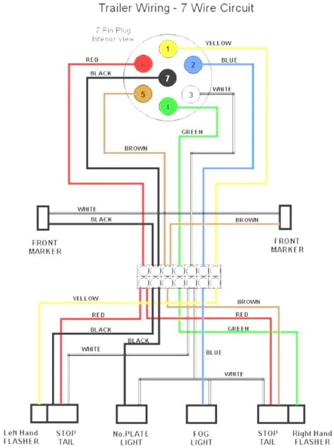 Diagram For Wiring Trailer Lights