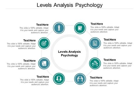 Levels Analysis Psychology Ppt Powerpoint Presentation Ideas Template ...