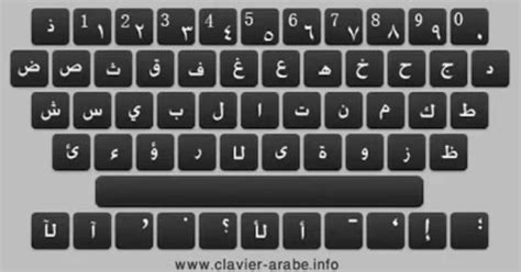 Clavier arabe en ligne http://www.clavier-arabe.info pour écrire et mettre en forme des textes ...