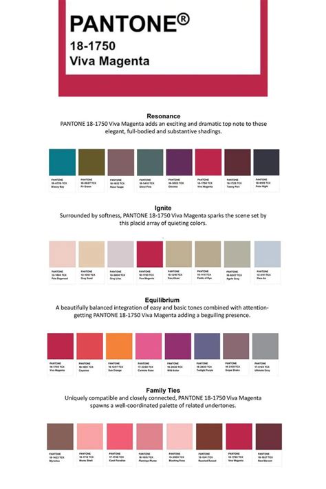 pantone's color chart with the names and colors for each type of paint