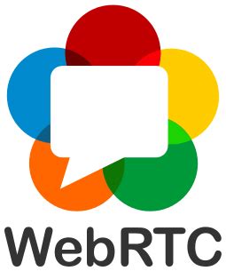 WebRTC in a Nutshell | Thomas' Miniblog