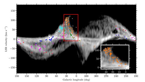 New measurements suggest rethinking the shape of the Milky Way galaxy