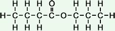 Naming Esters : Names of Ester Compounds : Organic Chemistry