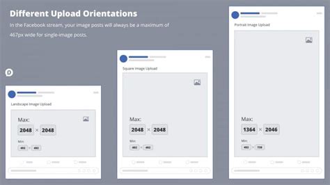 Facebook Image Sizes & Dimensions 2019: Everything You Need to Know