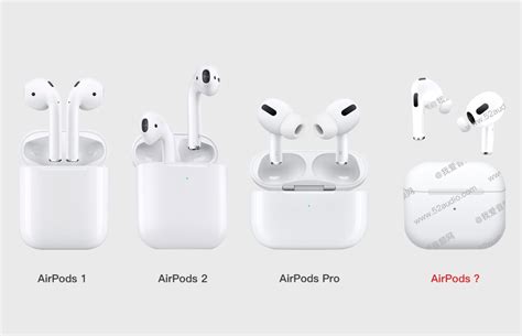 AirPods 3: 8 expectations for the major AirPods upgrade of 2021 - Techzle