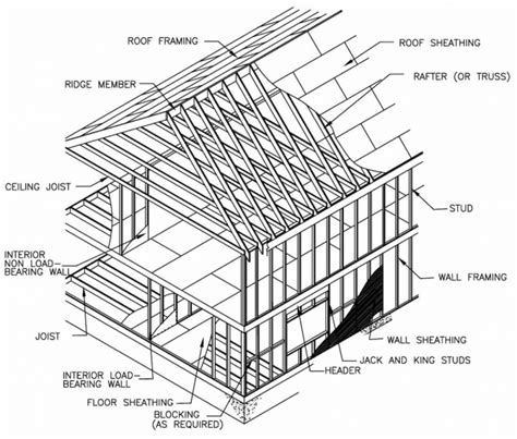 Wood Floor Structure Design – Flooring Ideas