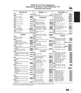 Kawasaki Engine Oil Filter Cross Reference Chart | Reviewmotors.co