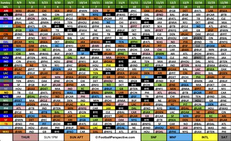 Printable Nfl Schedule Grid - Printable Word Calendar