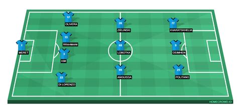 Napoli vs Atalanta Preview: Probable Lineups, Prediction, Tactics, Team ...